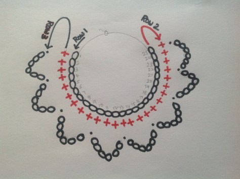 Chain Earring Pattern